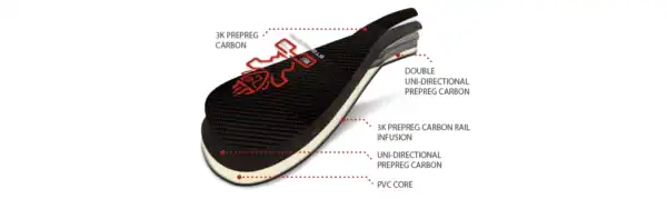 Pagaie SUP Starboard Lima Prepeg Carbone 29mm S35 2024 – Image 8