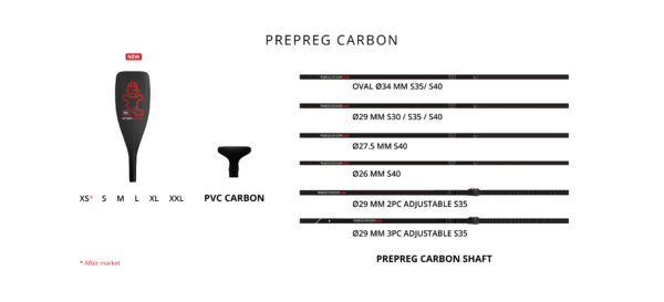 Pagaie SUP Starboard Lima Prepeg Carbone 29mm S35 2024 – Image 4