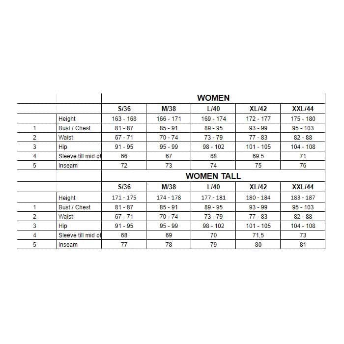 guide taille combinaison sèche starboard