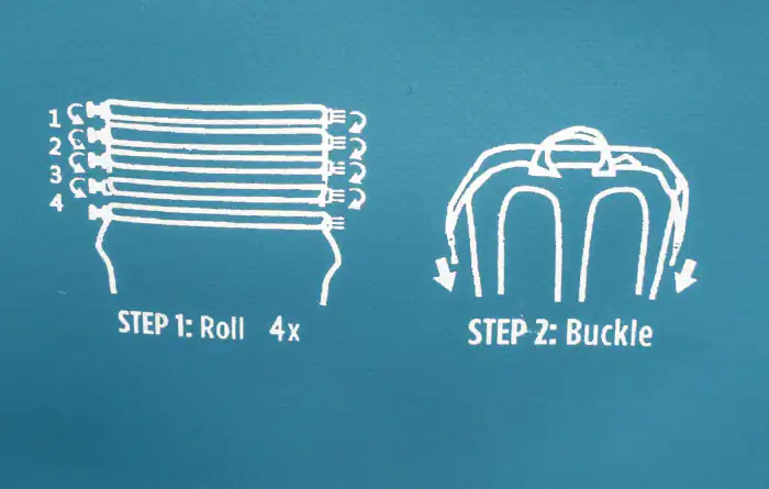 fermeture roll top avec boucle a dégagement latéral