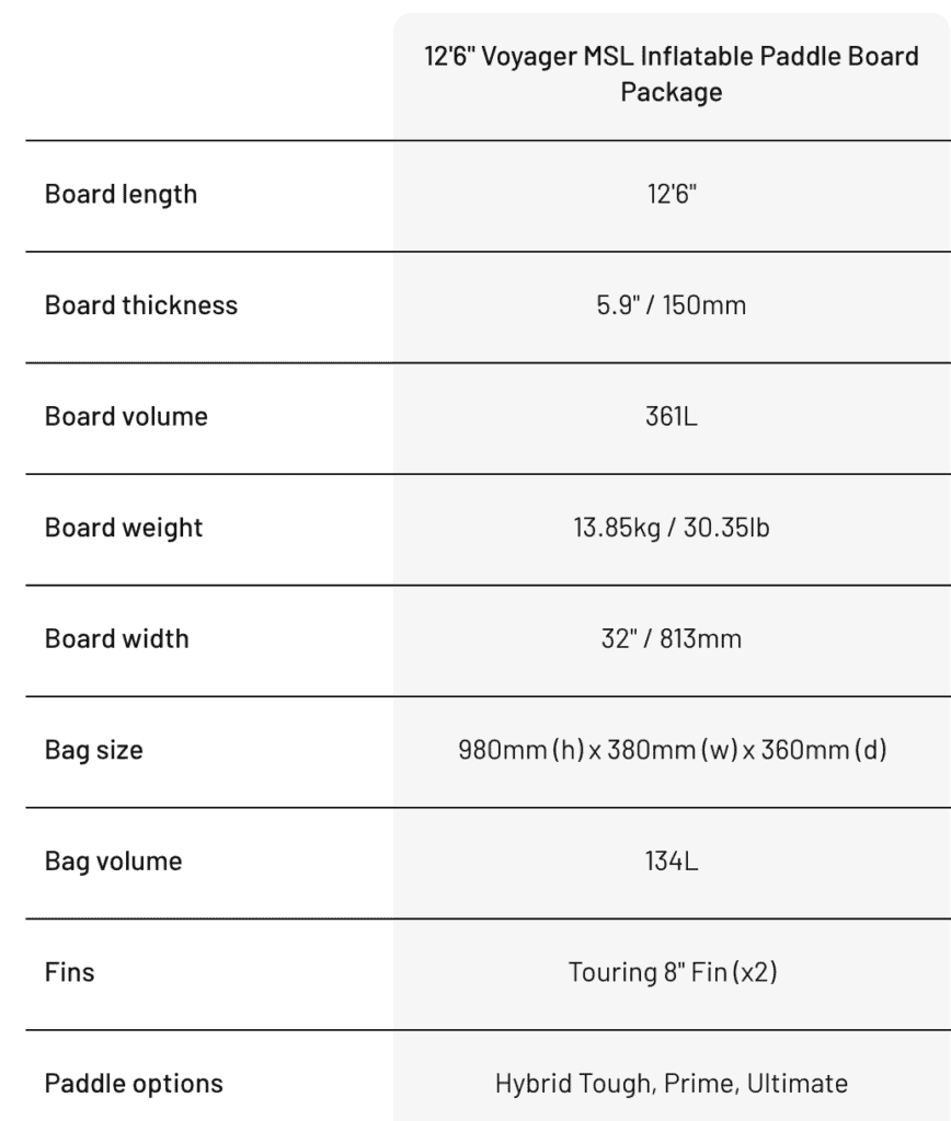 Red paddle 12'6 voyager specification