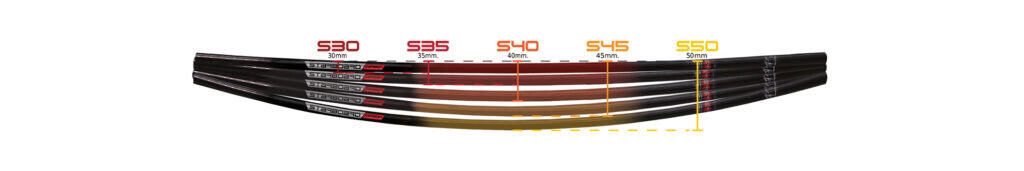 flex pagaie carbon Starboard